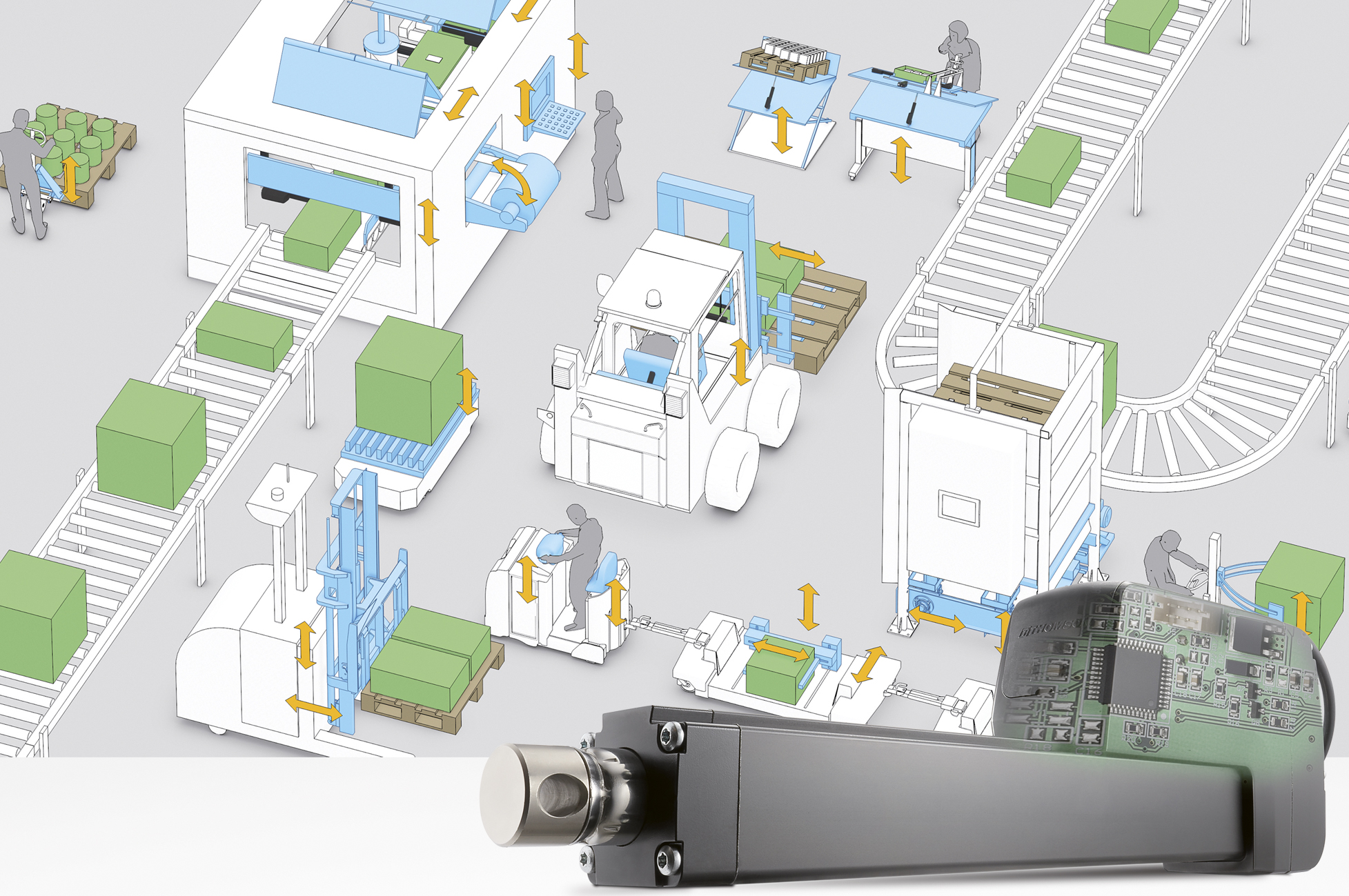 smart linear actuators